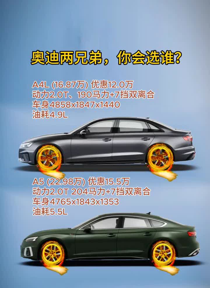 奥迪两兄弟，你会选谁？·A4L(16.87万)优惠12.0万，动力2.0T，