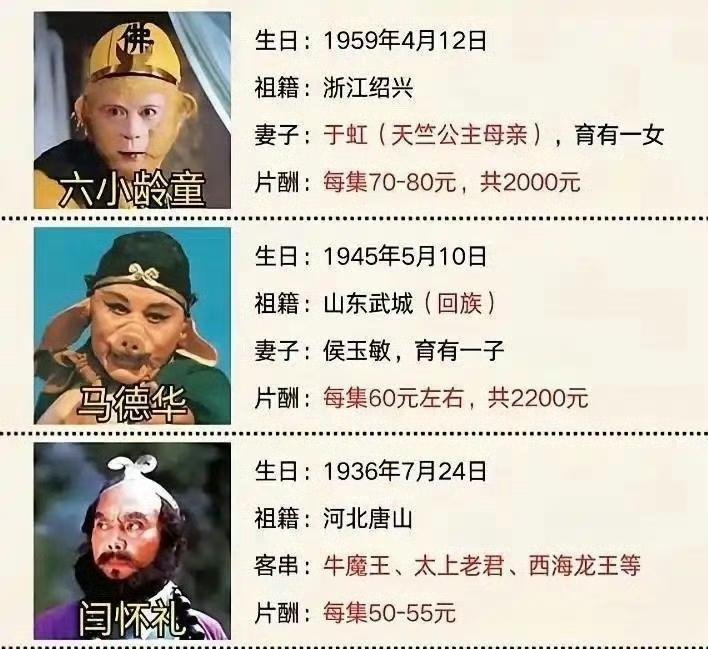 据说是当年西游记主演们的片酬。​​​