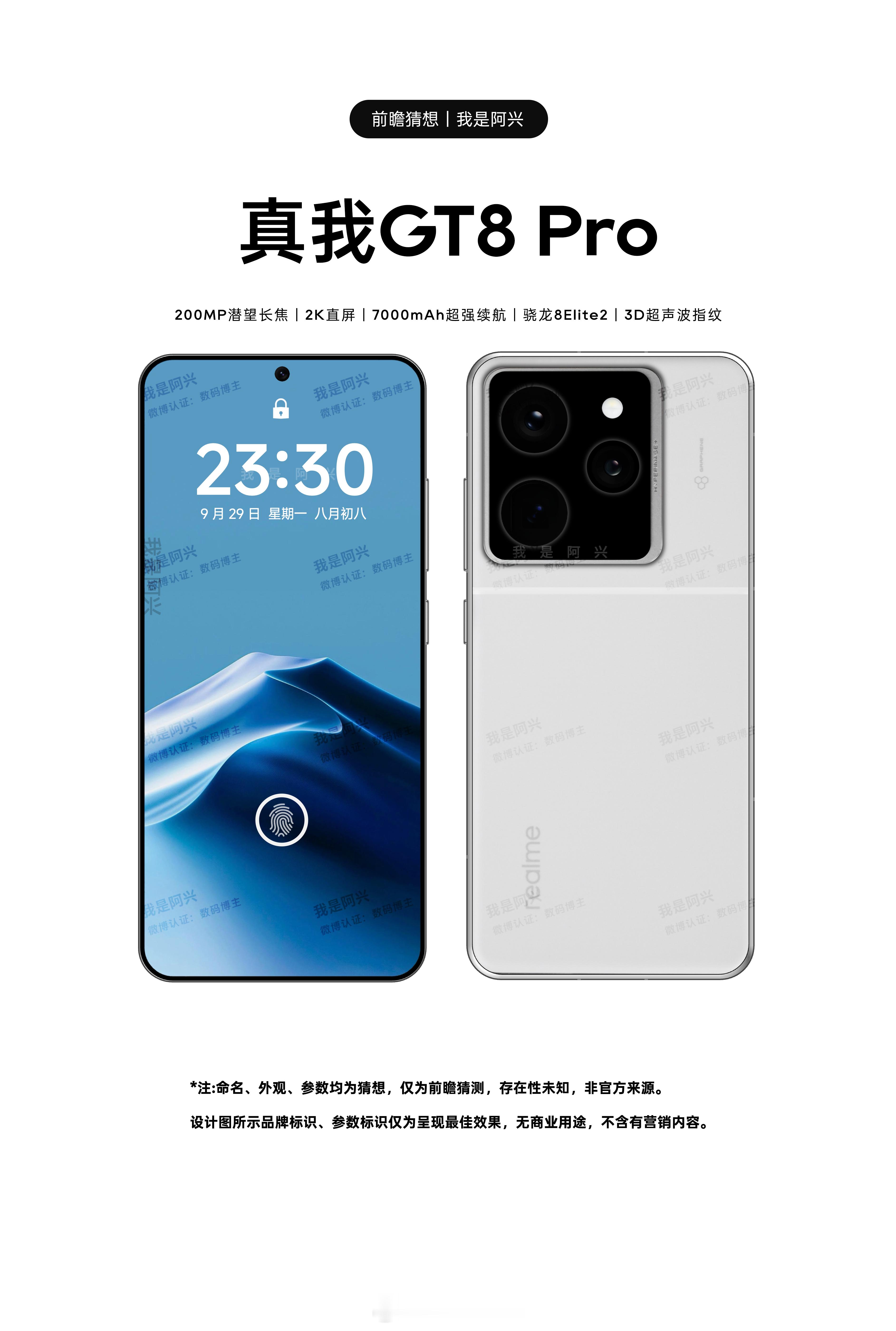 最新一版的给我GT8Pro，骁龙8至尊版二代的芯片。3D超声波指纹,HP5两亿