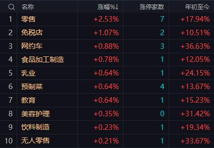 【12月16日午评：早盘的回调在短线上已基本结束午后大盘会出现反抽指数高度大