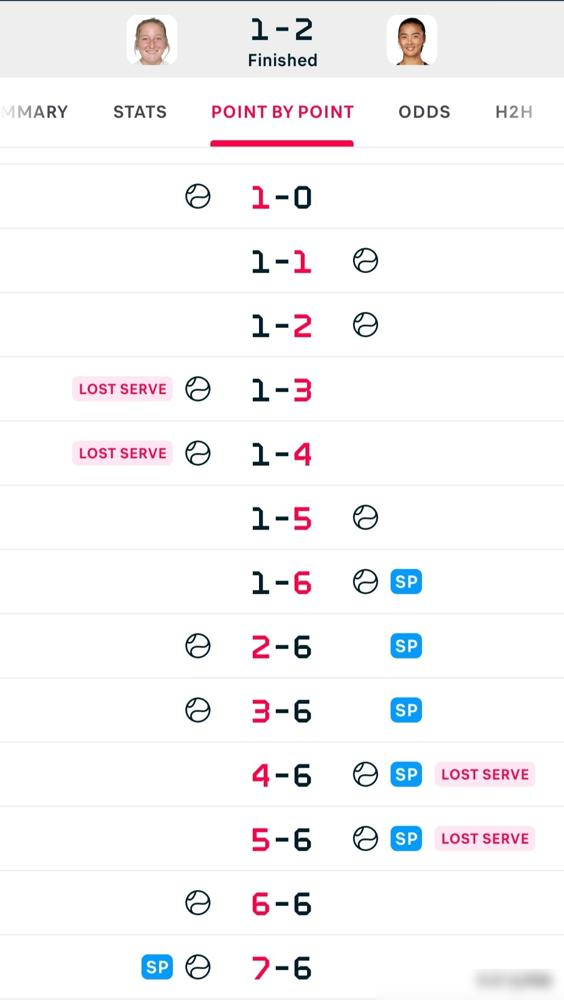 中国金花袁悦，打出了最离谱一战！抢七6-1领先，反手被人家轰了个7-0！你