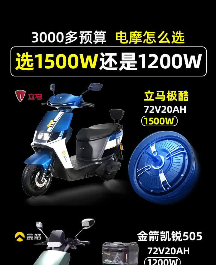 3000多预算电摩怎么选？选1500W还是1200W？立马极酷。金箭凯锐