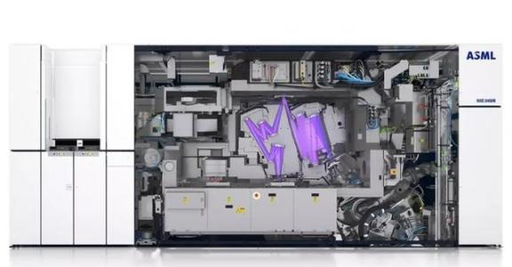 一台EUV光刻机，每天竟然耗电大概3万度！台积电那么多台光刻机，每年要用掉将近2