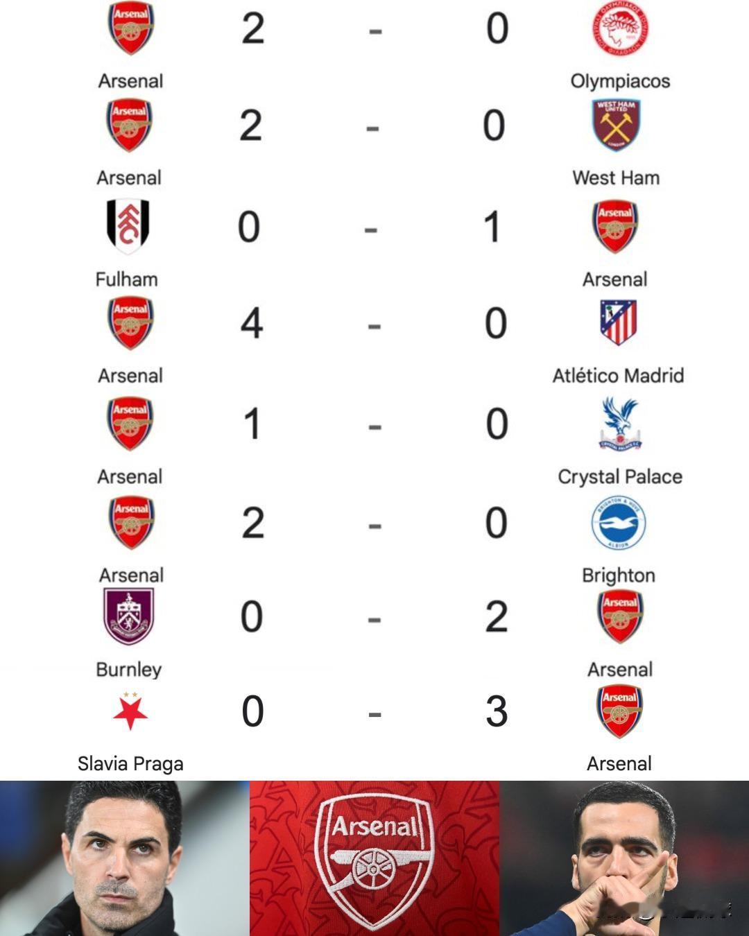 阿森纳太强了！10连胜+8场零封+对手0射正！创122年纪录，阿尔特塔再造传奇！