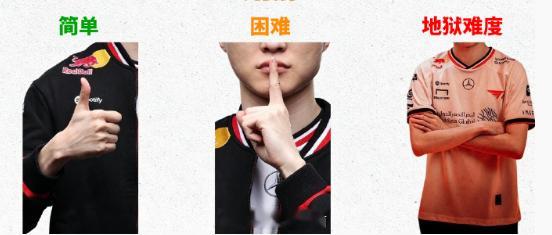 英雄联盟突然觉得EWC对LPL赛区没有任何意义了，因为哪怕赢了，历代冠军也不能
