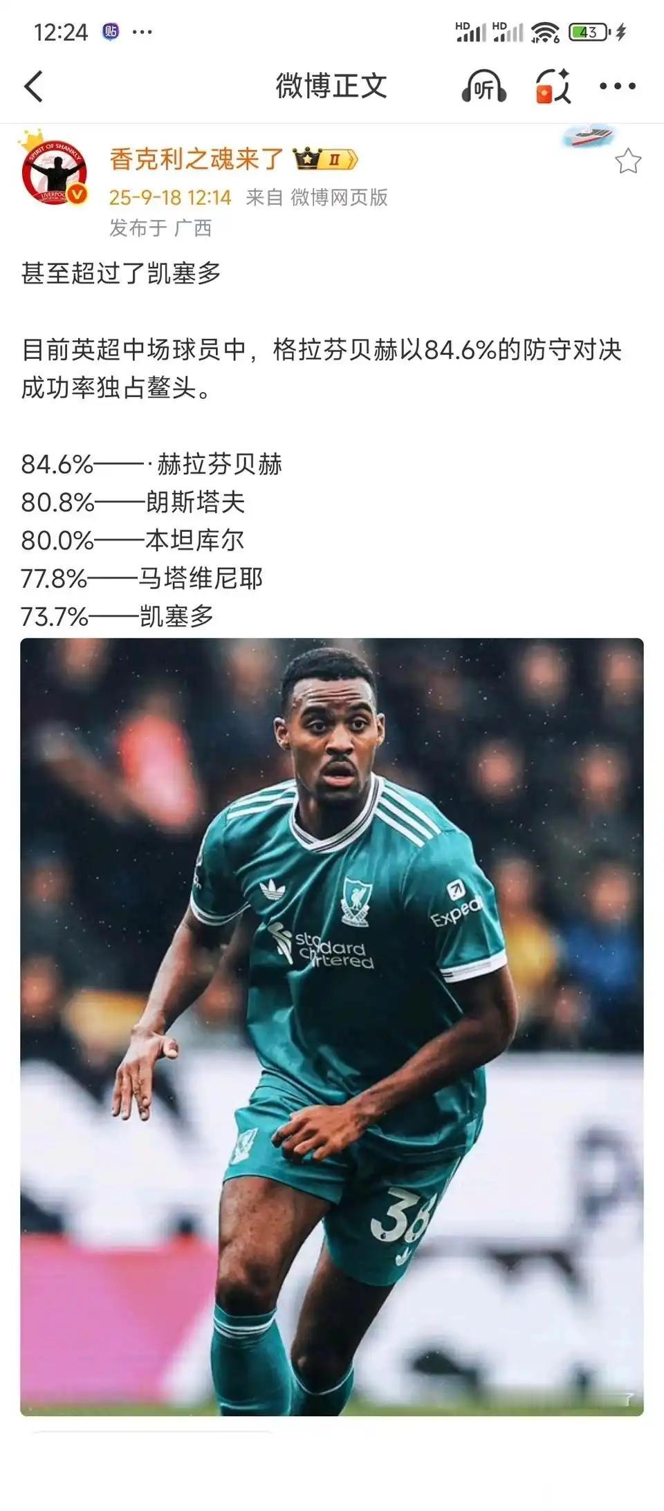 很多人都说赫拉芬贝赫是英超第一后腰，这个数据一出来，确实那么回事。在防守端，