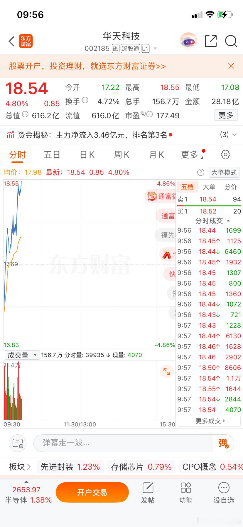 华天科技今天挺好的！稳健向上！会越走越远！越走越高！我还在这趟航班上！大家看懂就