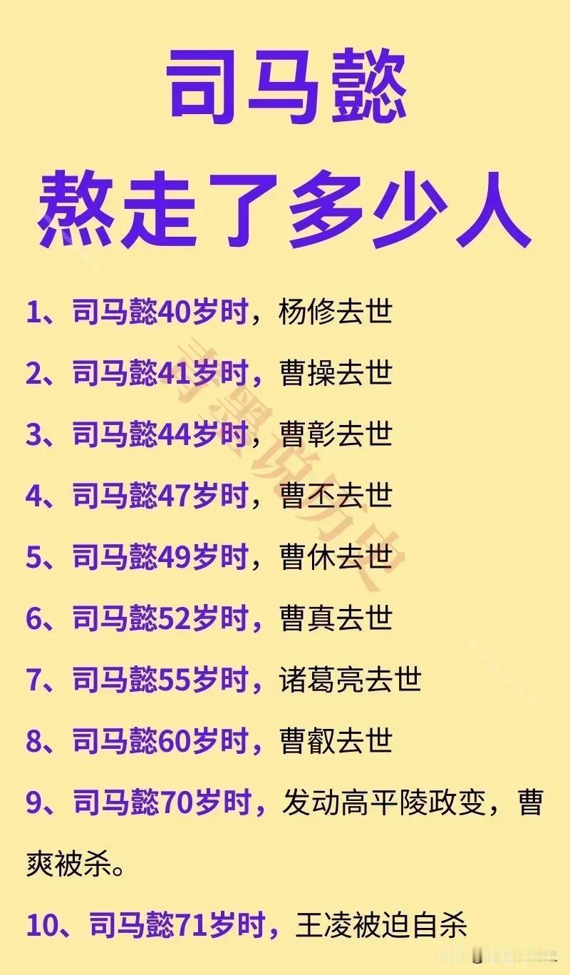 司马懿：41岁熬走曹操司马懿：47岁熬走曹丕司马懿：70岁送走曹爽司马懿