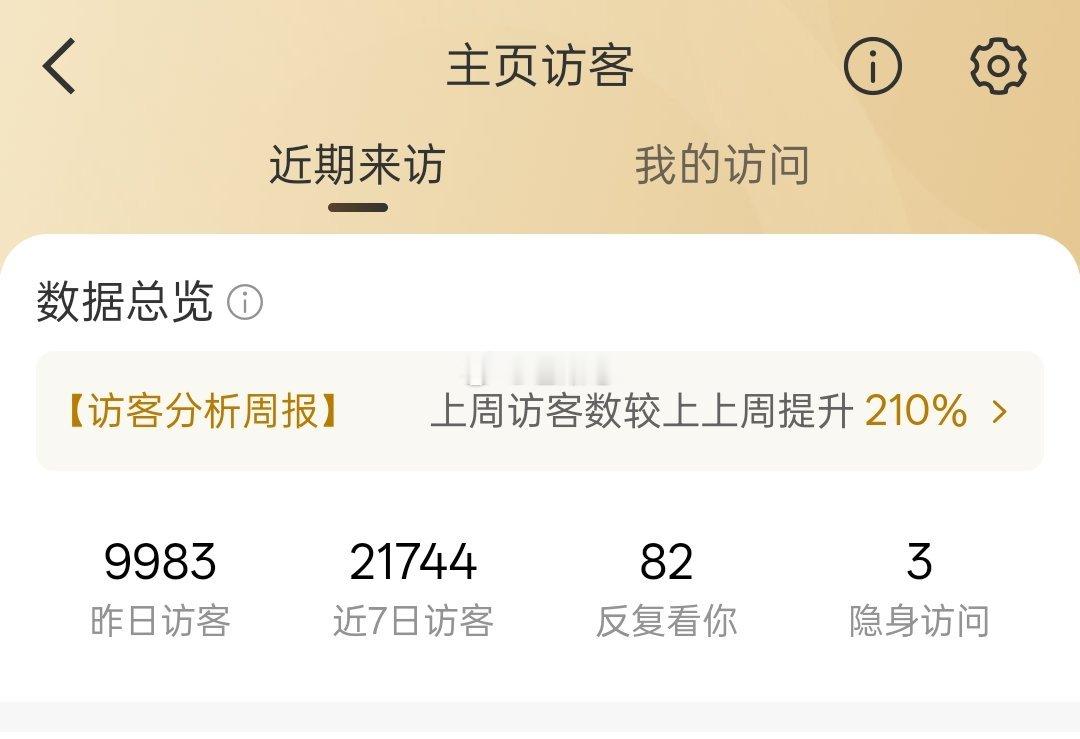 发生了什么