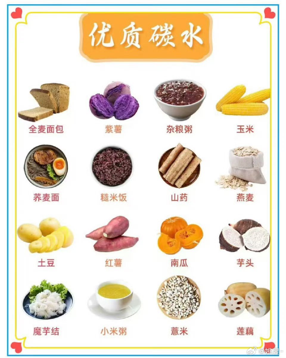 女子断碳水2月确诊糖尿病前期这个故事告诉我们还是要科学减重，适量运动千万不要一