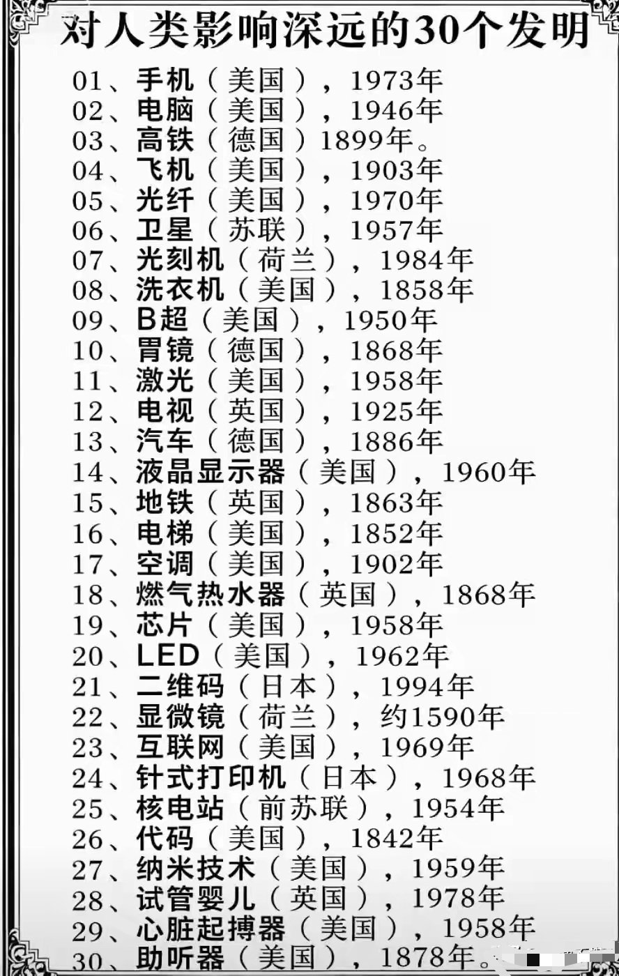 科学创造改变世界