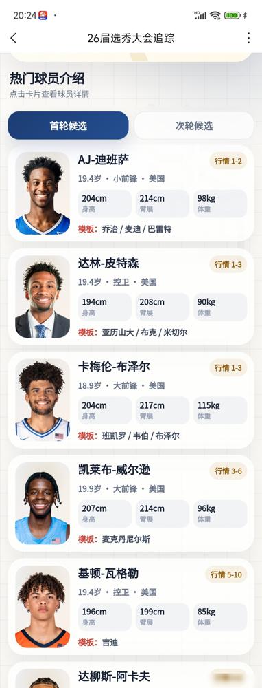 奇才这波操作，直接让选秀夜变成了“破防”夜！选秀大年，预测状元迪班萨，居然被