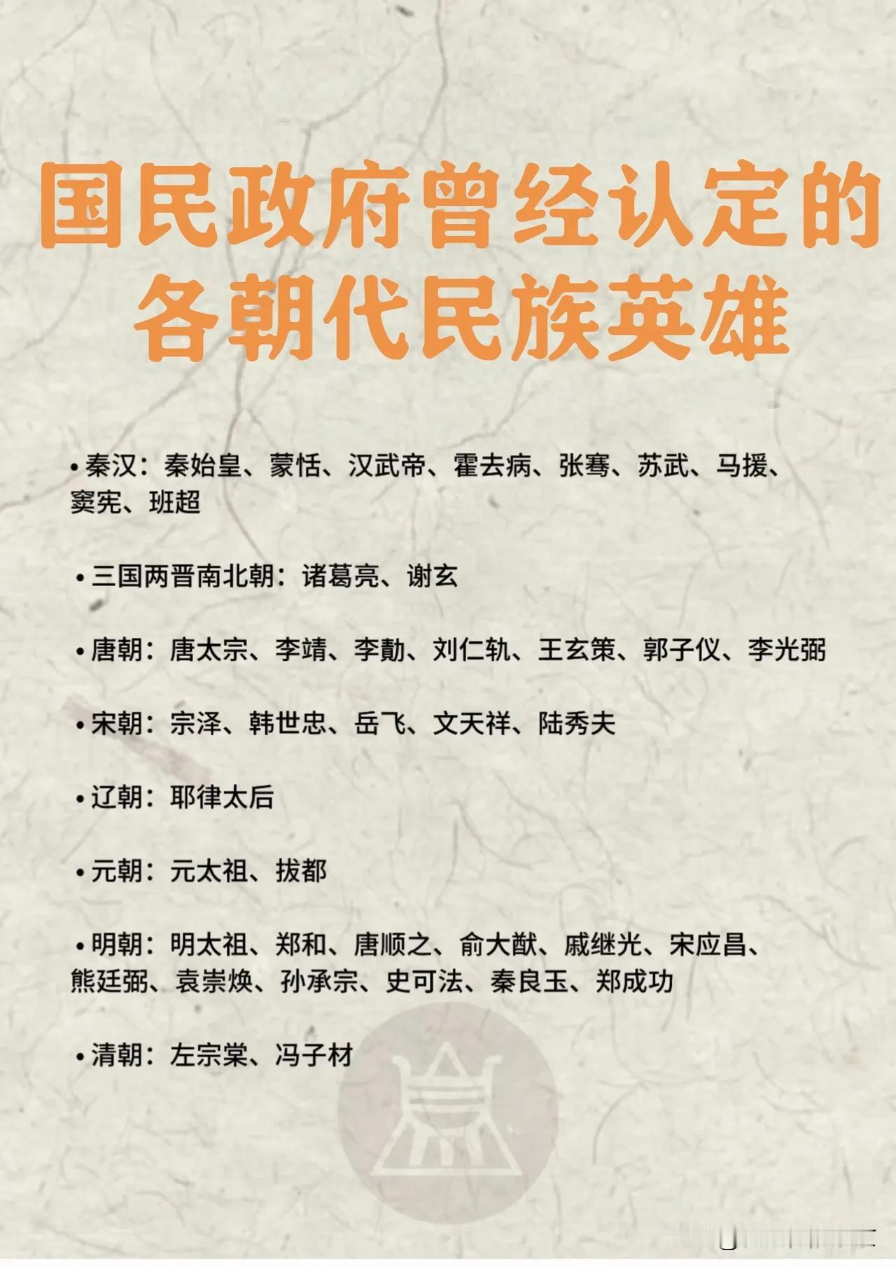 民国政府认定的民族英雄民国时期，政府曾官方认定过一批，中国各朝各