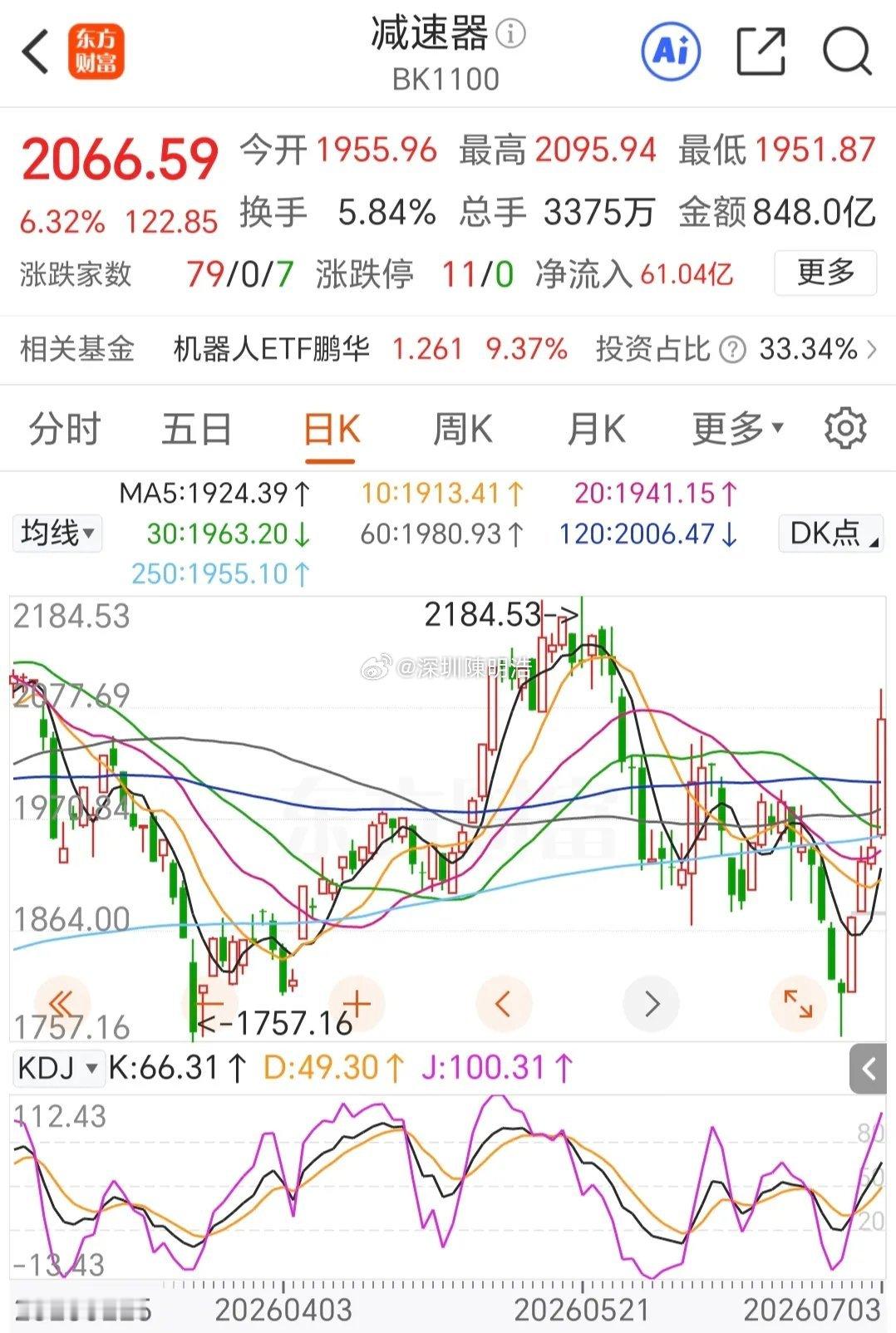 机器人减速器会走出半导体材料那般波澜壮阔的大行情吗？机器人跟半导体一样，家族成员