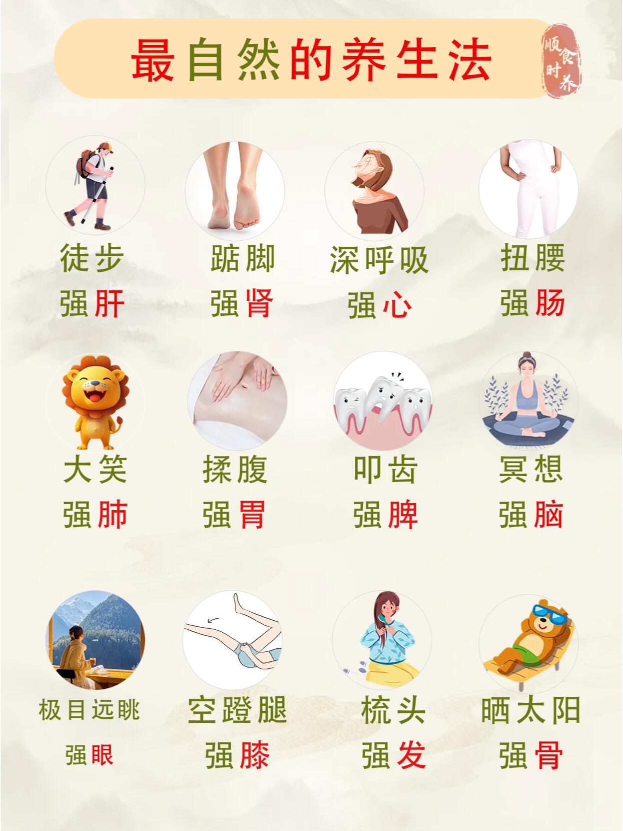 身体最自然的养生方法养生其实很简单，藏在日常生活的细节里！🌟今天分享12个超