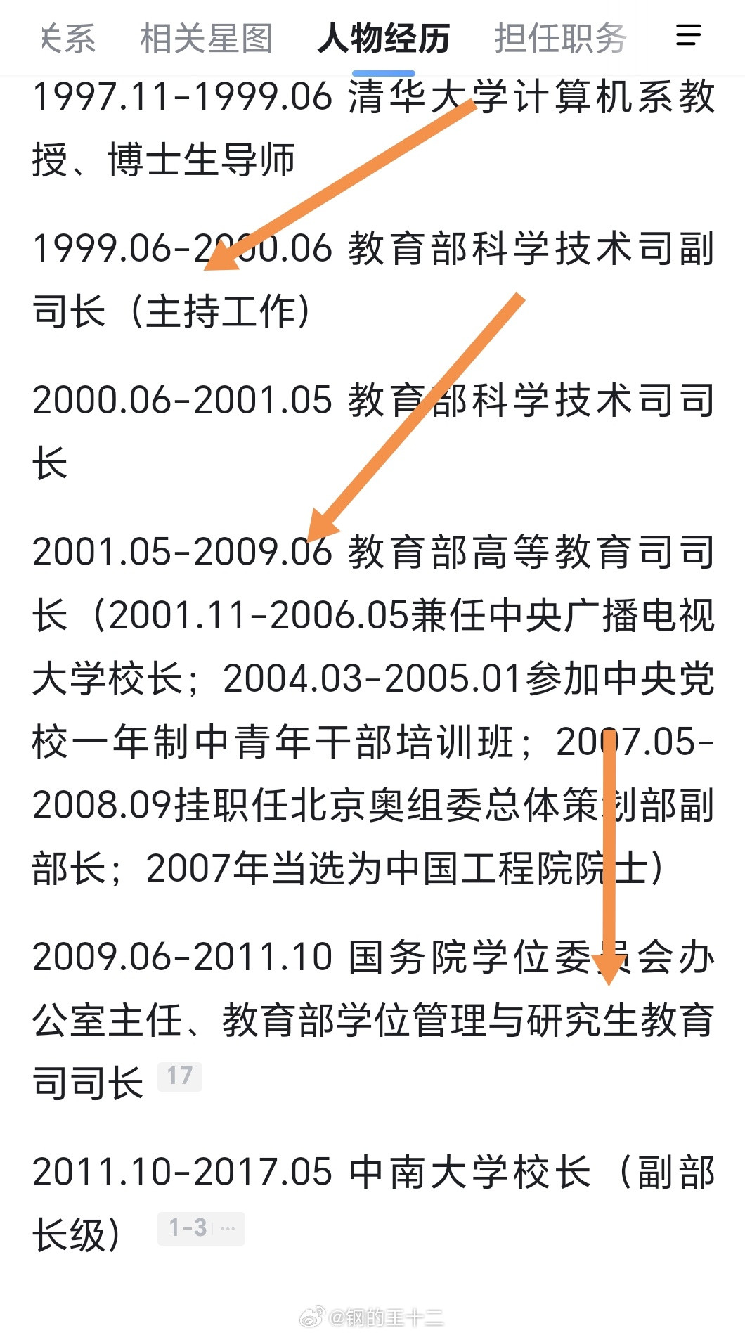 清华大学教授、中南大学前校长，学位与研究生教育司前司长张尧学，中国工程院院士称号
