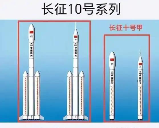 长征10号进展到哪一步了？未来还要进行哪些试验？何时首飞？所有信息这里全部打包告