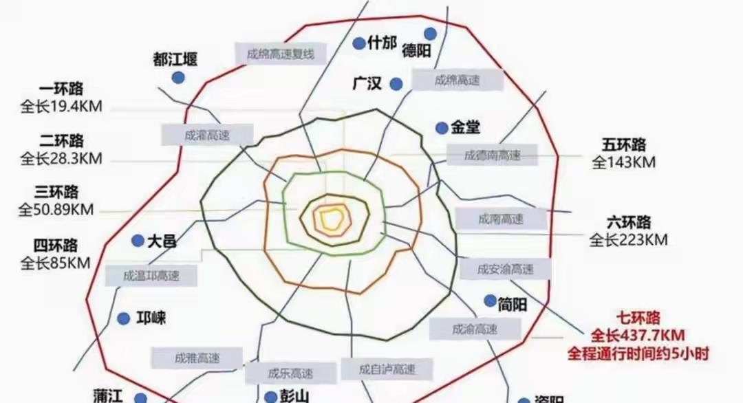 成都外环铁路太牛了！全长450公里，把成都、德阳、眉山、资阳连成环。这定位是城际