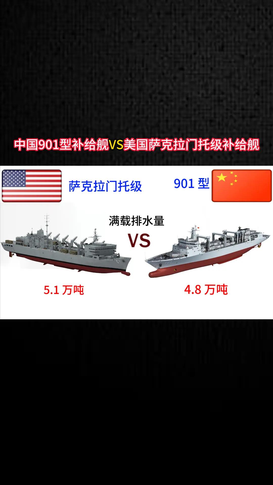 中国901型VS美国萨克拉门托级补给舰。军事科普军事科技军事爱好者军事迷