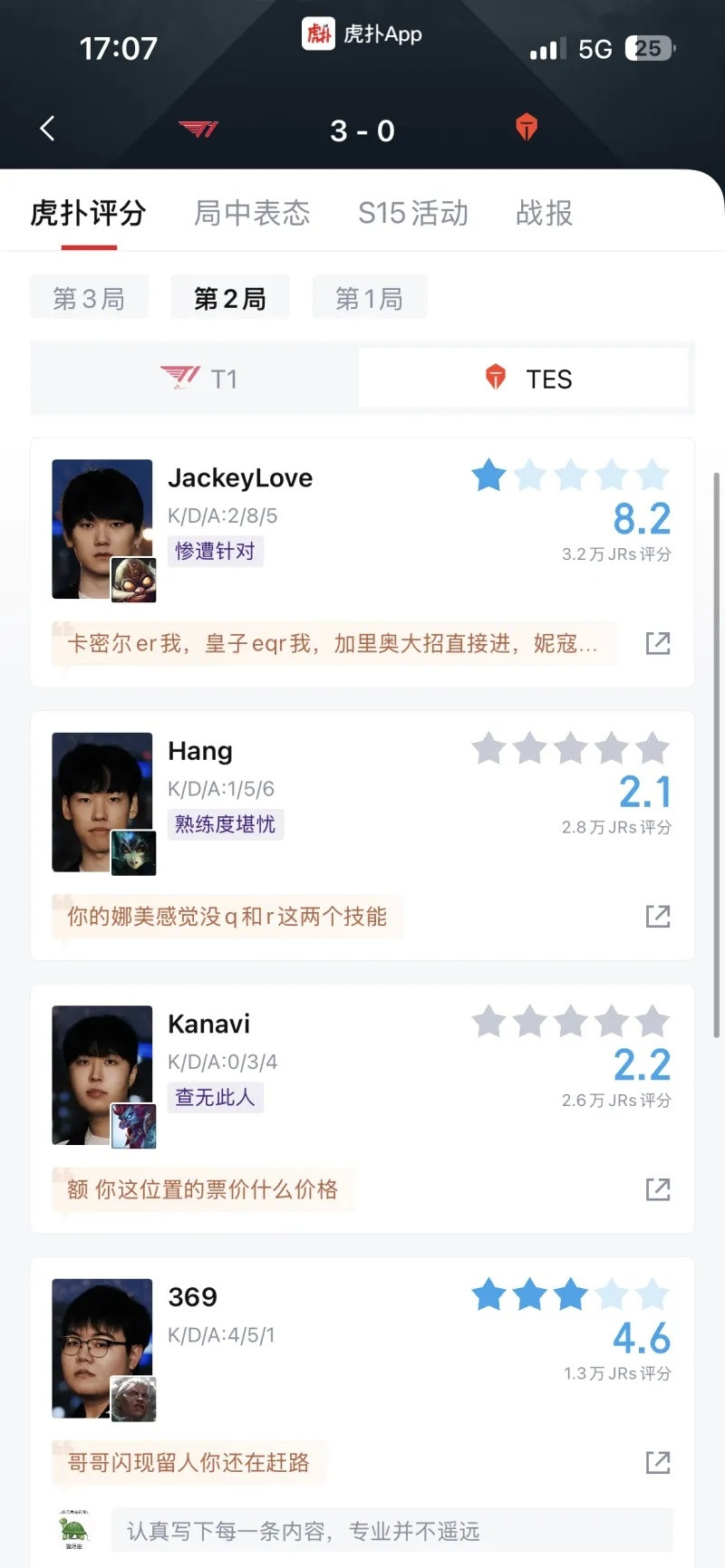 理性讨论kanavi的舆论是否被无形的大手影响了？kanavi加入tes后，在去