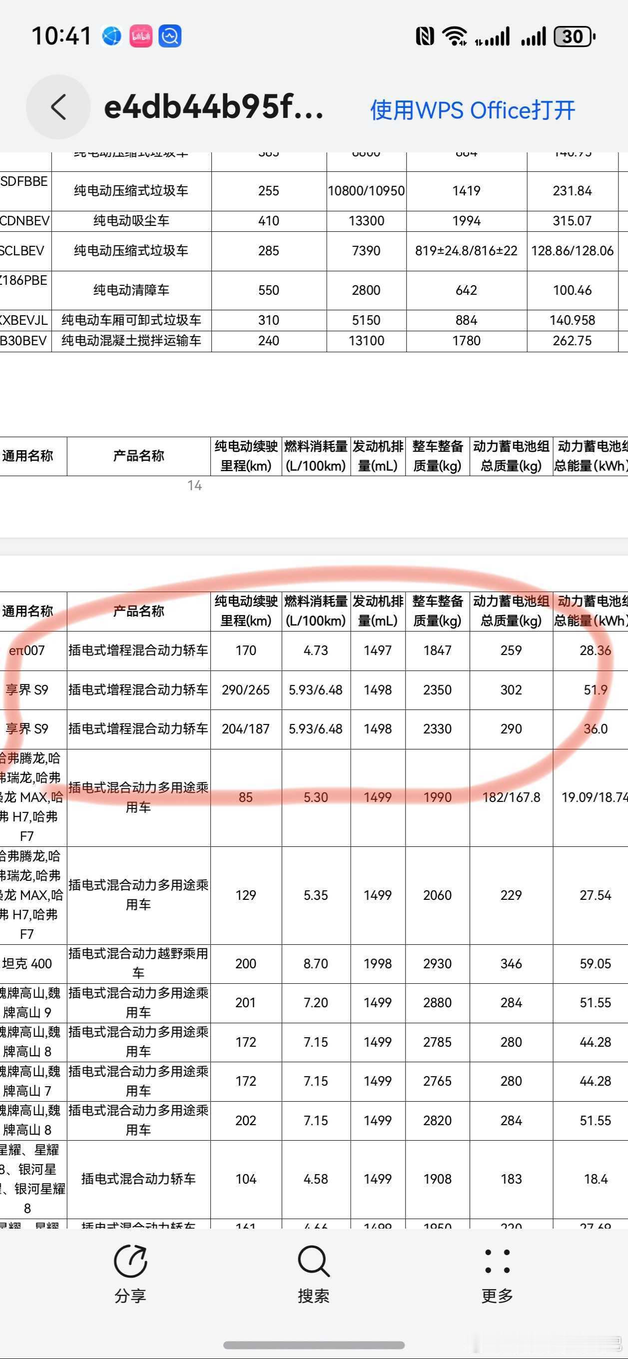 享界S9增程版也有两个电池版本，36度和52度，R7、M8都是这个搭配[并不简单