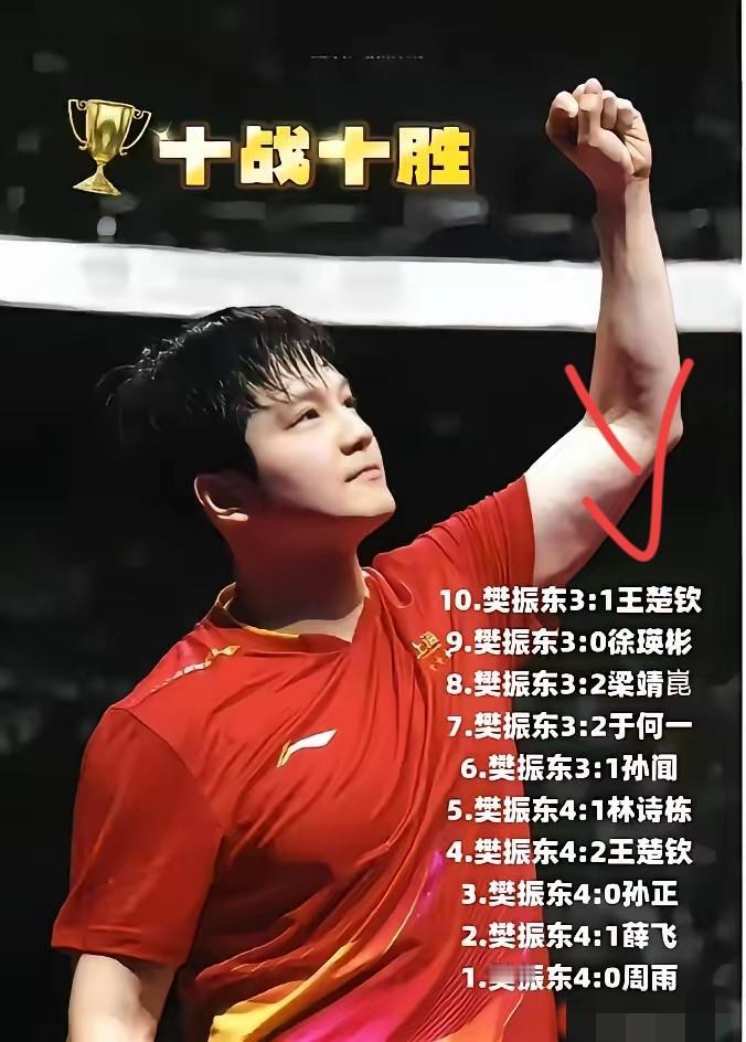 谁能想到樊振东的全运六冠王之路竟顺带帮王励勤摆平了三大难题，这才是国乒核心的