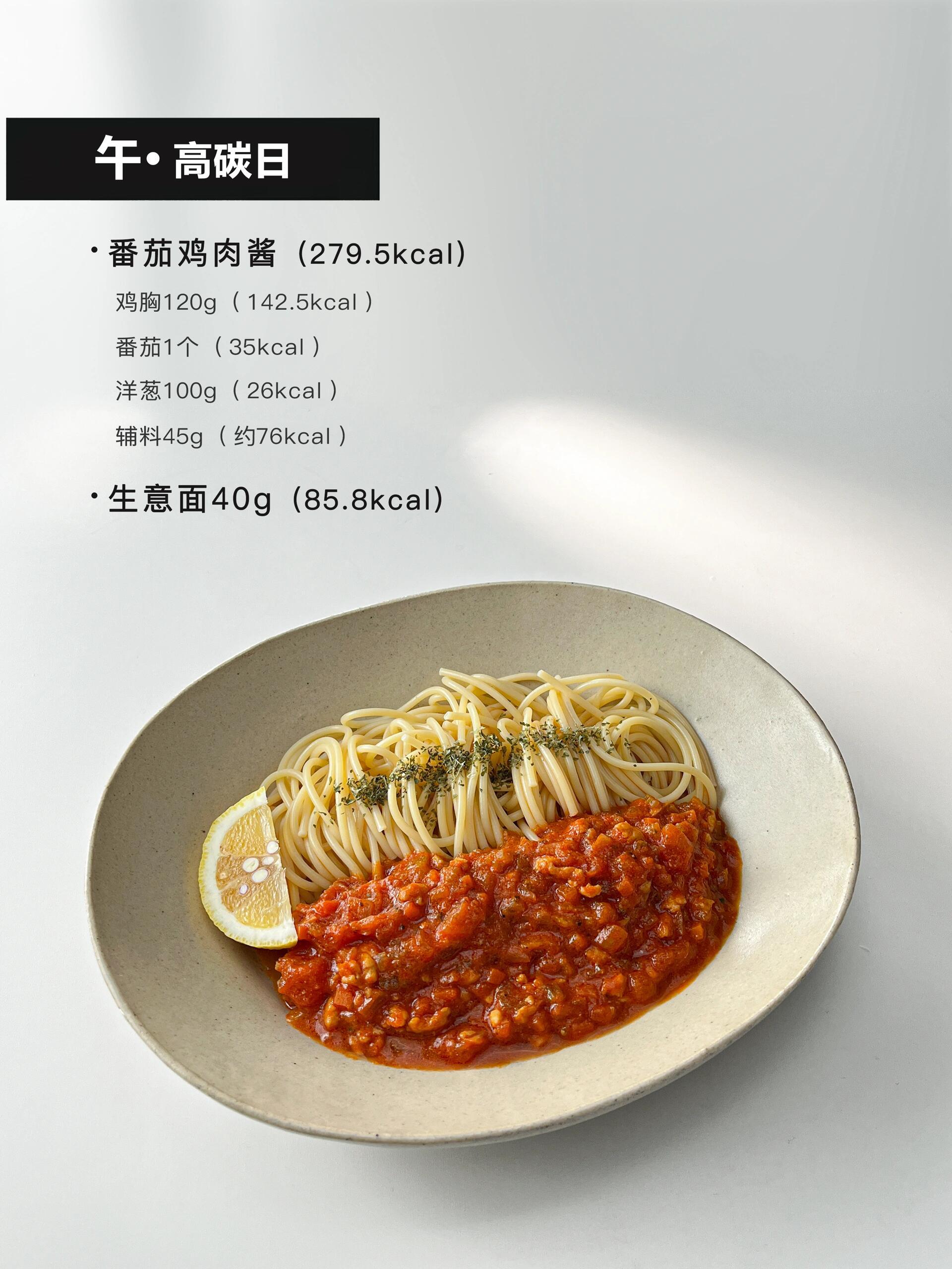 减脂人的一周午餐合集减肥不是挨饿而是与食物合作✅认真吃饭也能无痛减脂✊​​​
