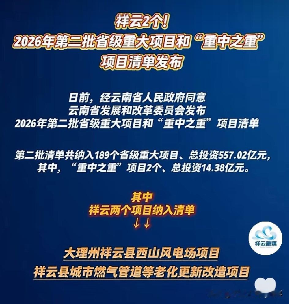 云南省2026年第二批省级重大项目和“重中之重”项目清单，大理好几个项目都在列，