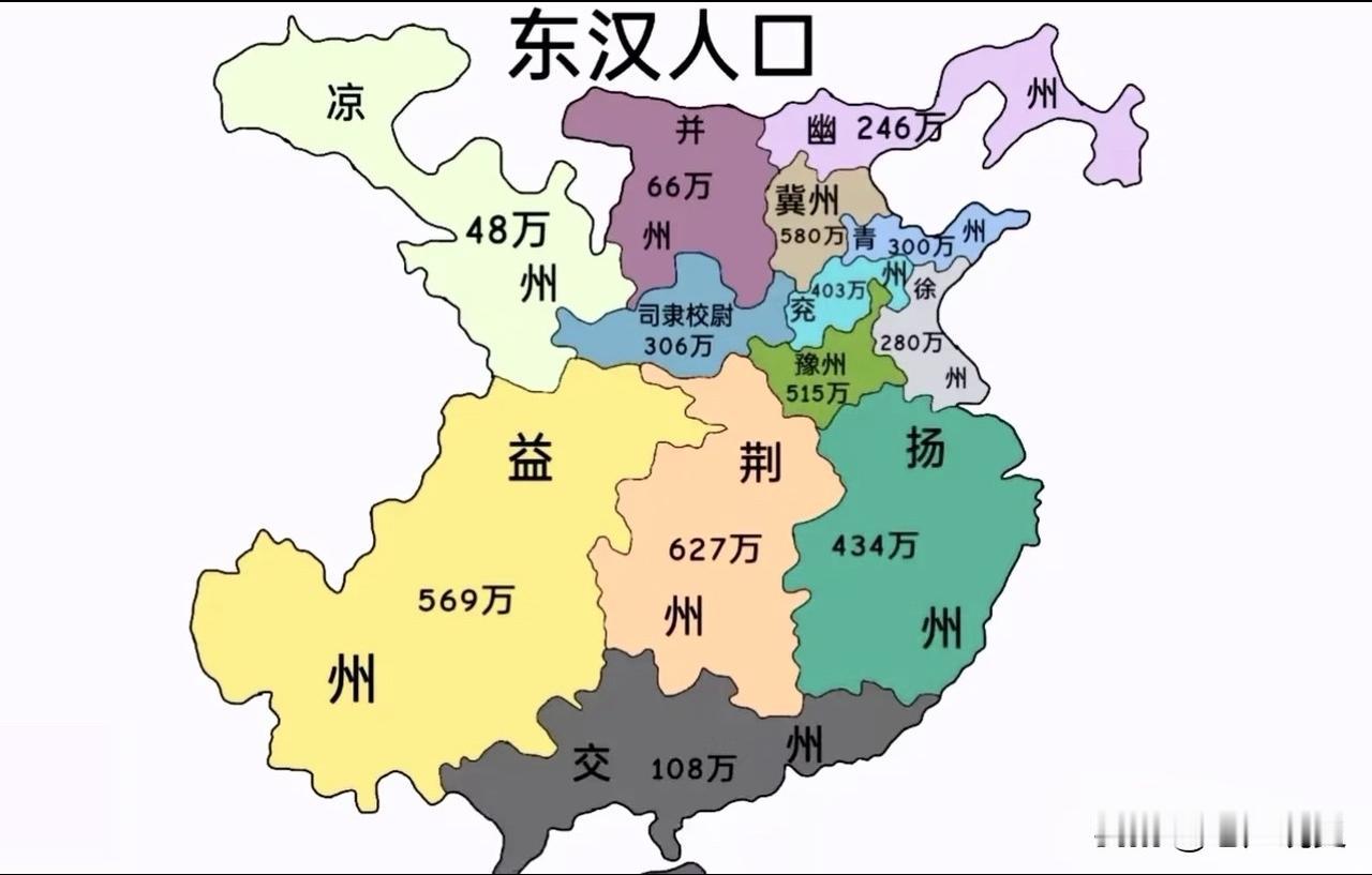 一图看懂东汉十三州各州人口分布图，在冷兵器时代，拥有了人口就等于掌握了源源不断的