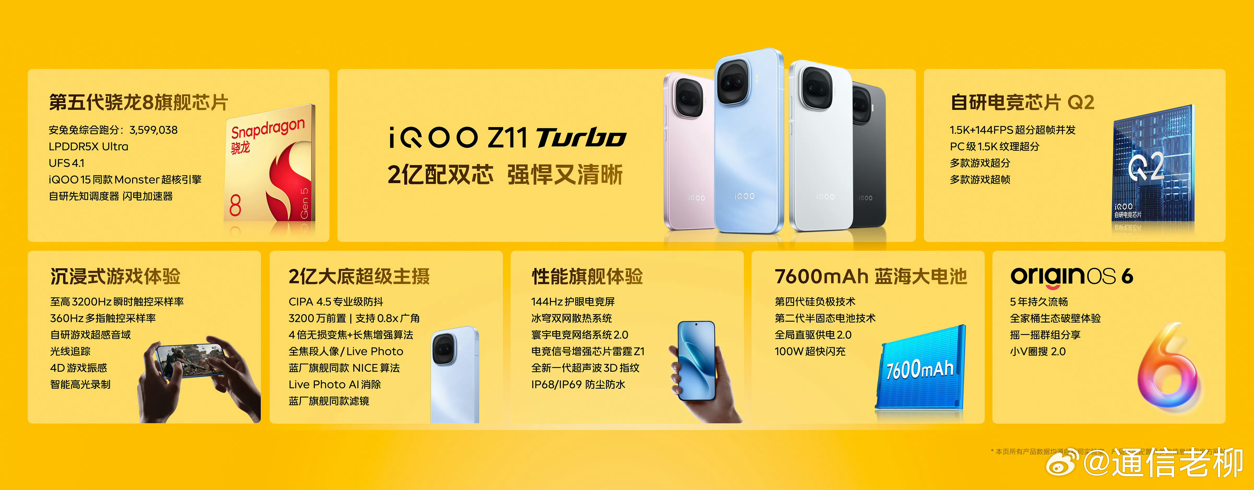iQOOZ11Turbo如此强悍配置，售价仅2699元起，首销期立减后才23