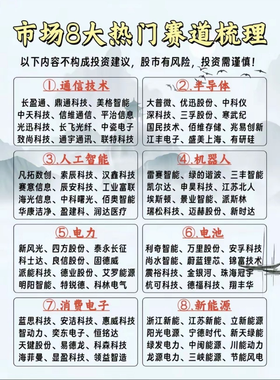 市场八大热门赛道：龙头股梳理！1.通信技术2.半导体芯片3.人工智能AI4.机器