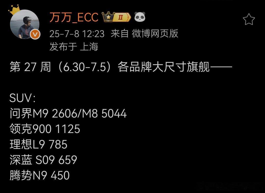 问界M8，一打四，还可以乘以2，恐怖的统治力[doge]问界M8全能车王​​​