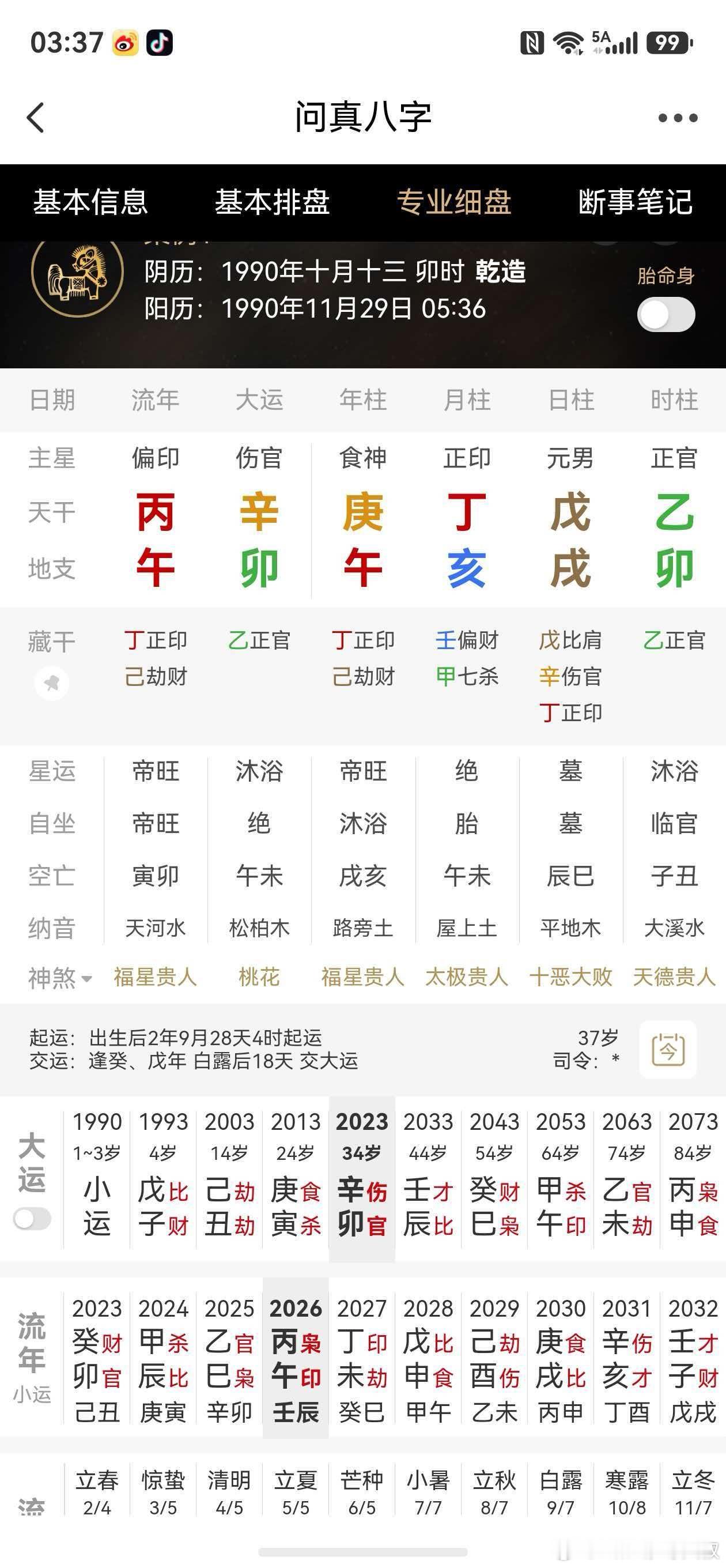 这个八字有官么？表面上官看，时柱乙卯，正官得令，月干丁火，官印相生，看似是有官的
