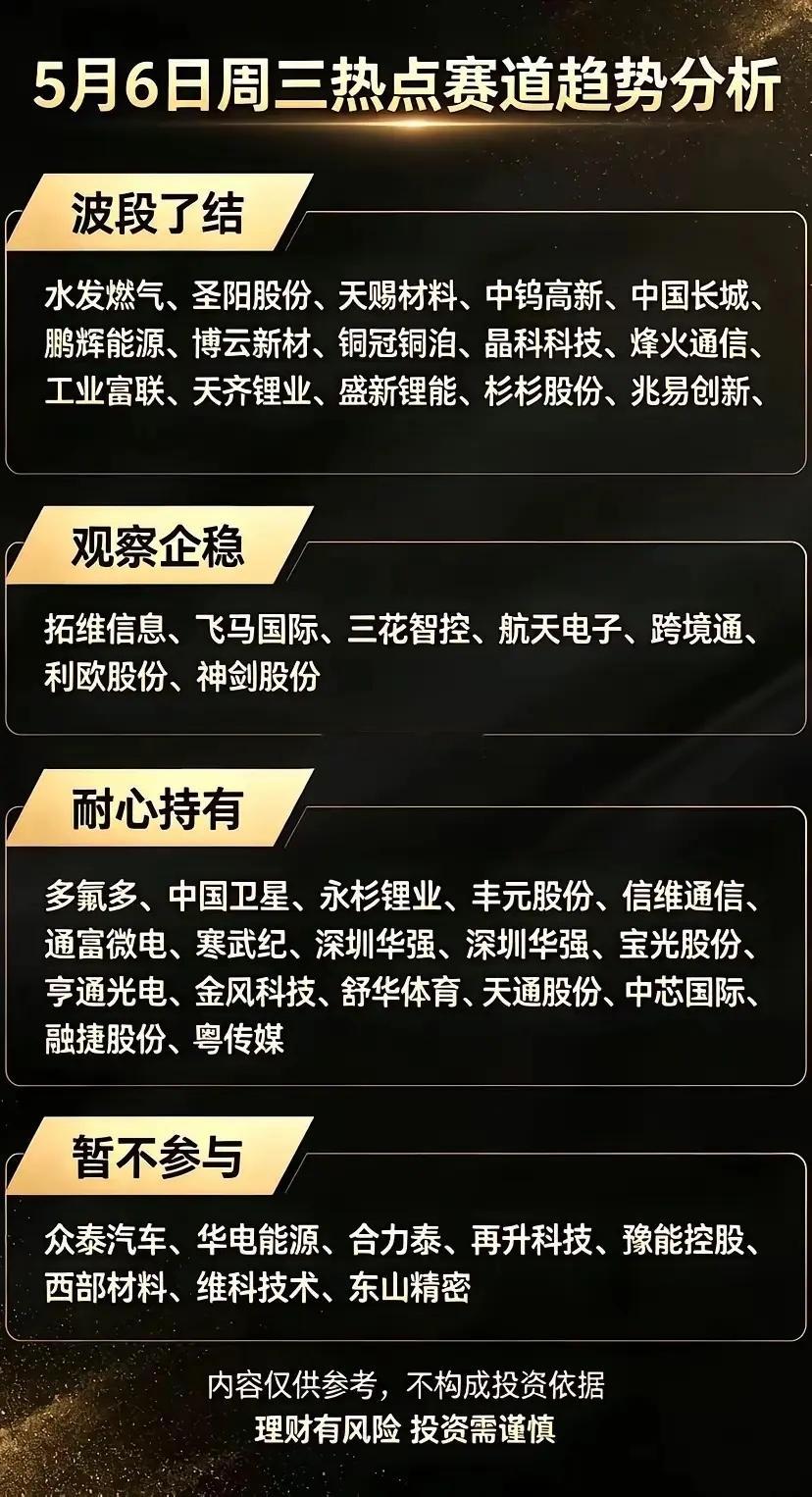 节后细分赛道一、波段操作博云新材、工业富联、盛新锂能、兆易创新、天齐锂业、水发燃