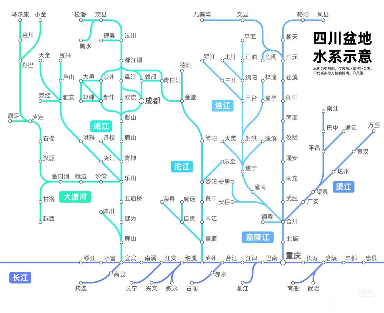 川渝水系拓扑关系，从这张图就能看出来“合川”这个名字的具象意思了