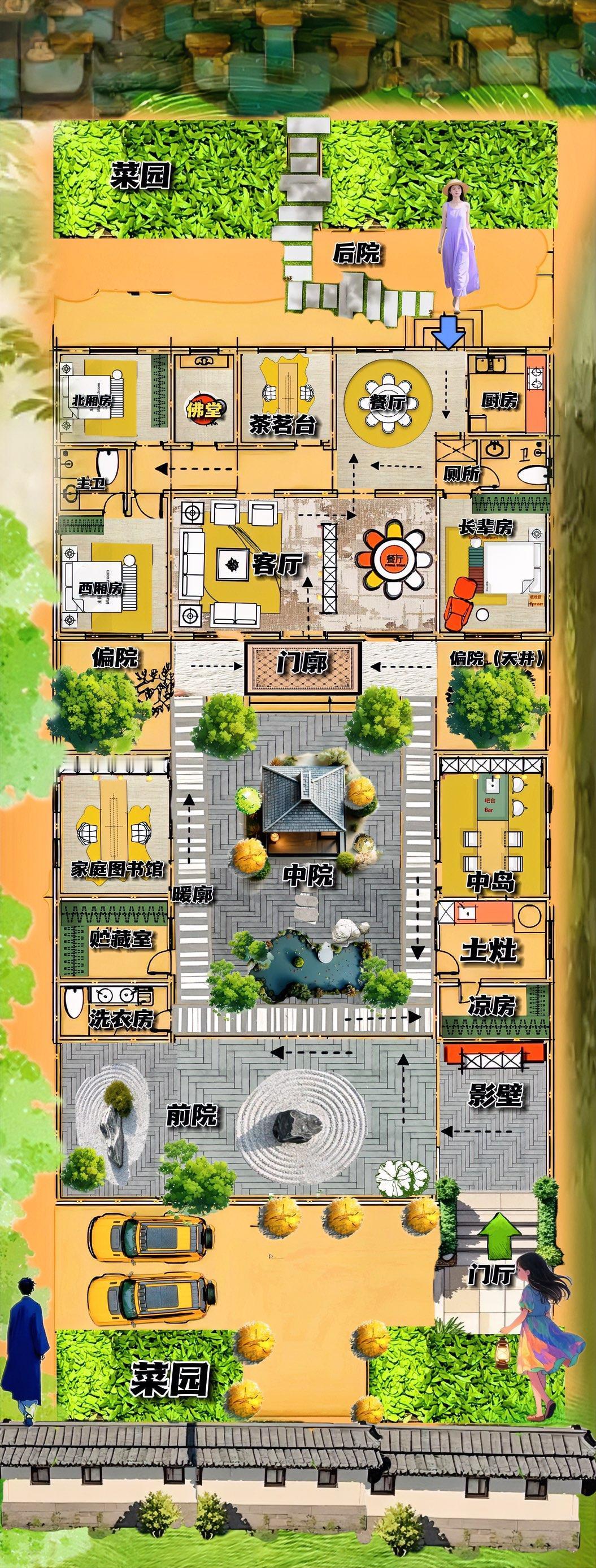 合院太到位了，搞出一块博大精深五进院，今天拿四块菜地，打个比方，相当于给578㎡