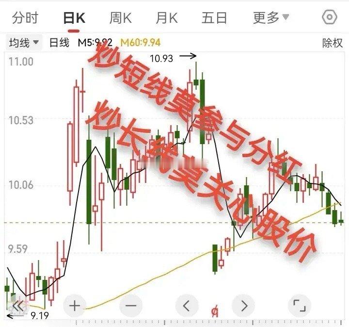 很多人投资炒股总是天天揪着分红除权转不过弯。资本市场有这么一句话，价格永远围着价