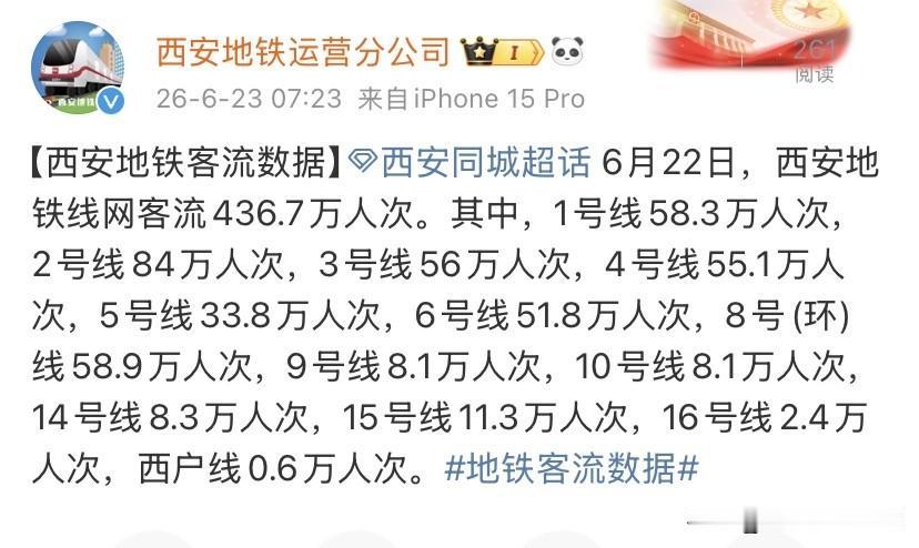 6月22日西安地铁客流出炉，南北2号线依旧最挤6月22日西安地铁全线一共运送