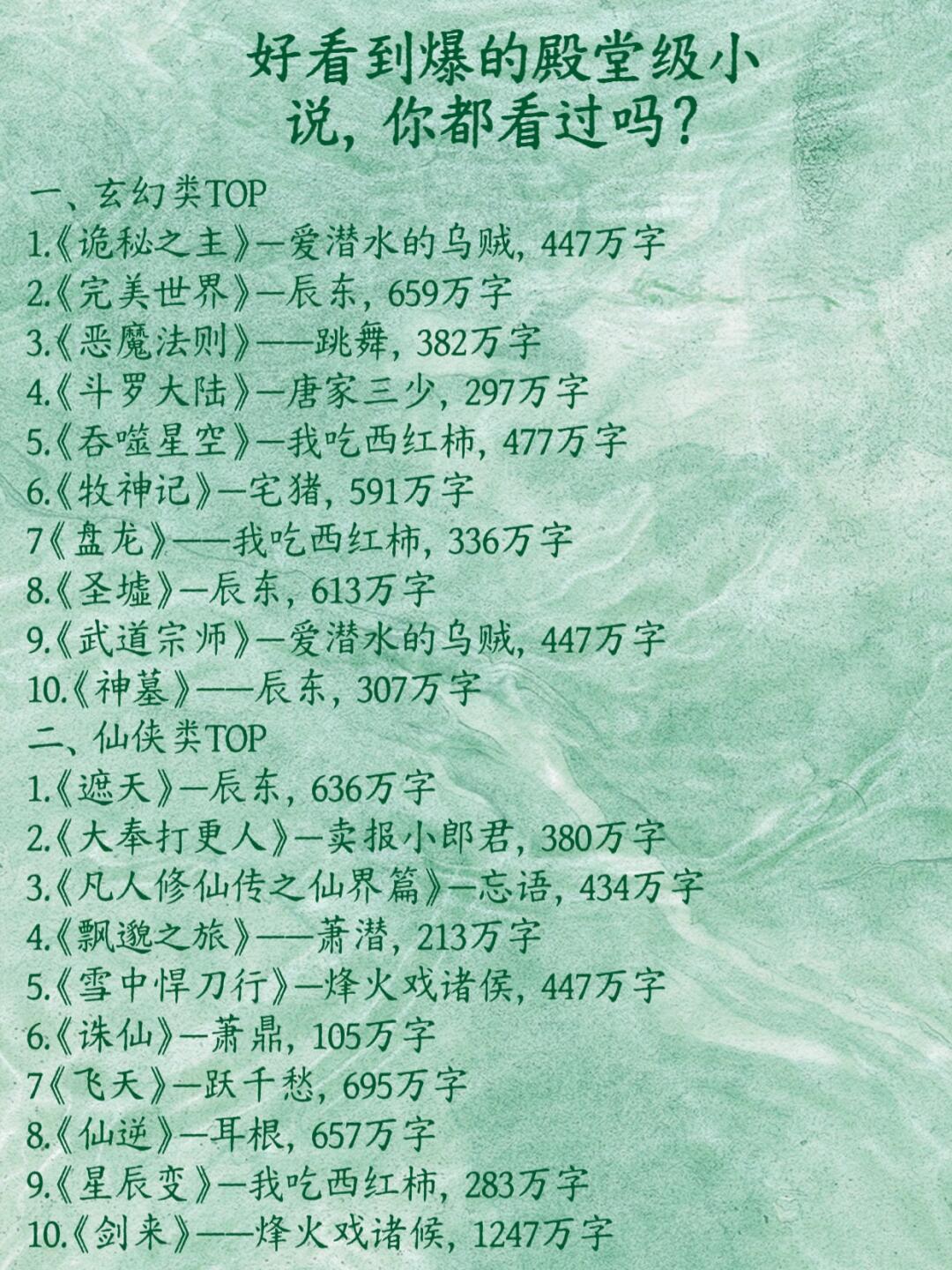 好看到爆的殿堂级小说，你都看过吗？