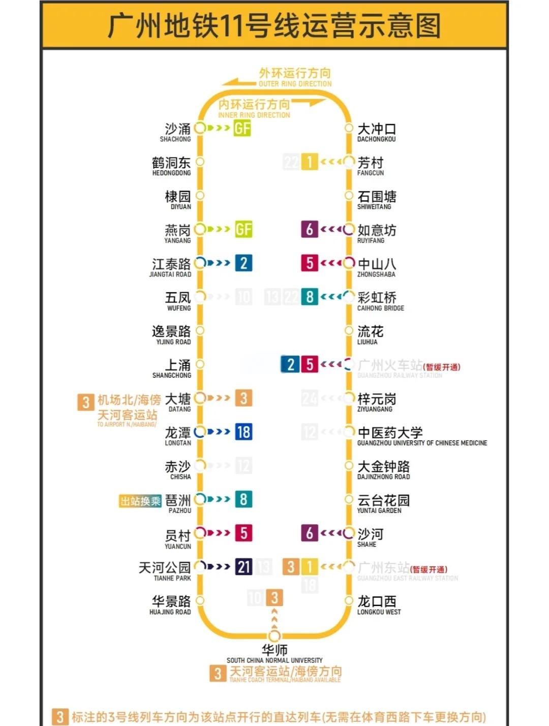 广州地铁十一号线有多难建?广州地铁11号线的建设难度属于‌国内市中心地铁工程