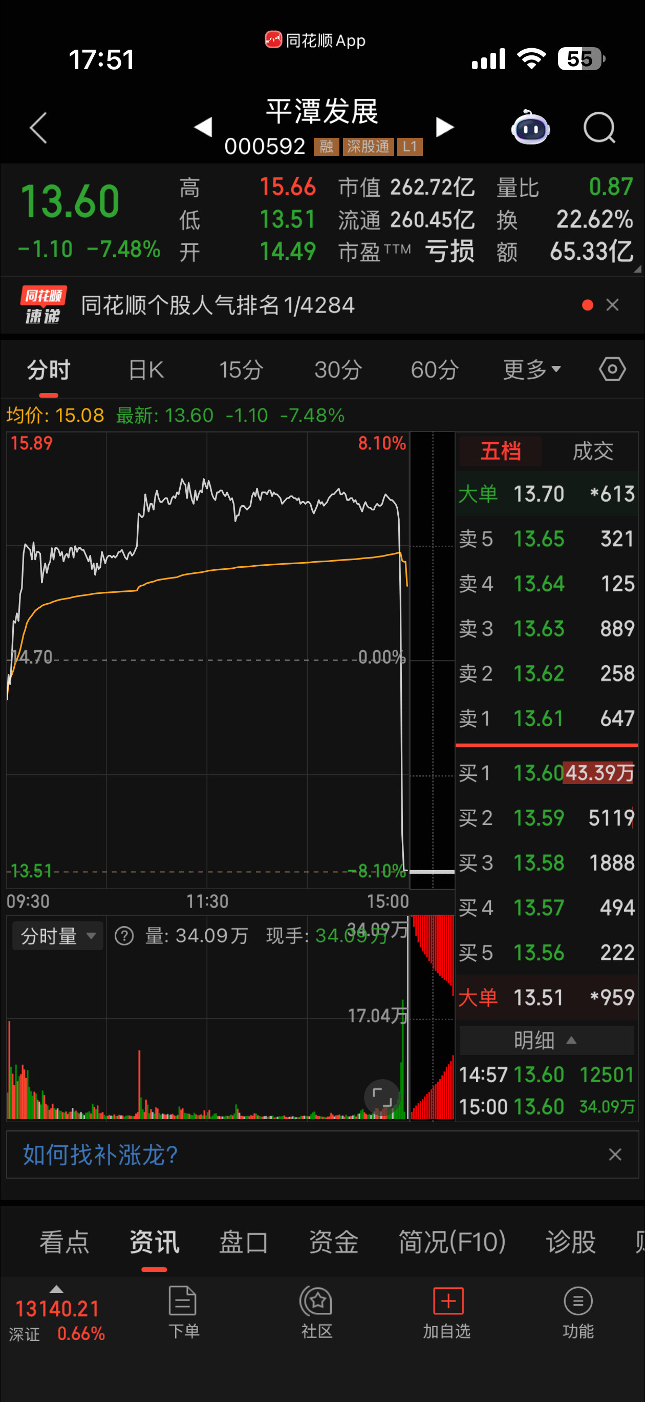 这就是繁花里爷叔说的，从10楼下来就只需要2秒吗平潭发展曲面屏有福了