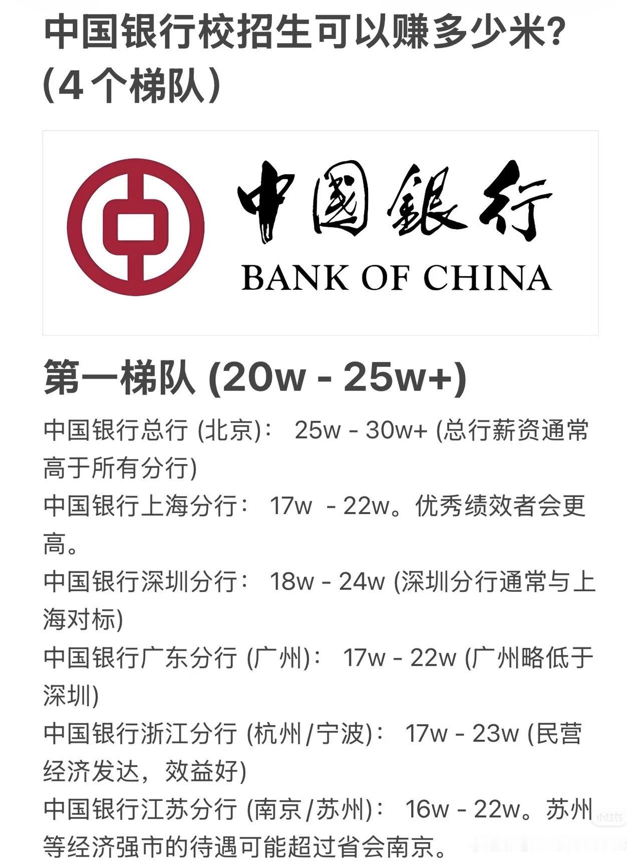 中国银行校招生入职后工资薪金待遇（4个梯队）