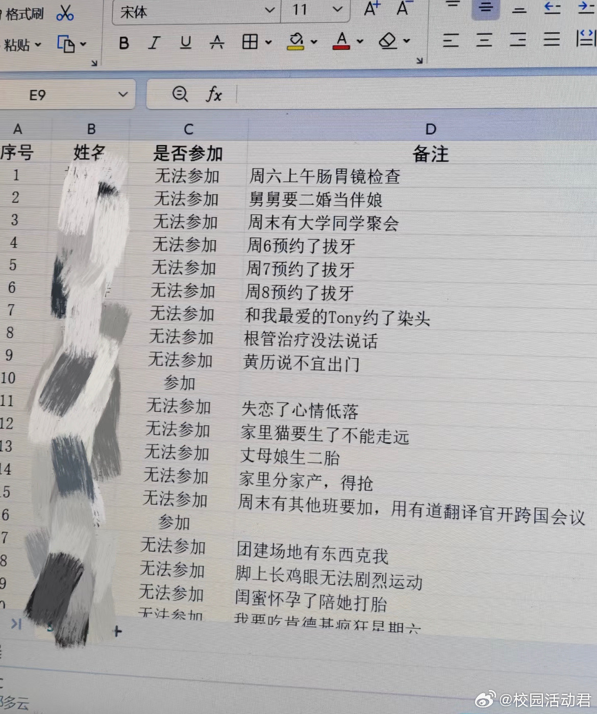 同事为了请假已经不择手段了​​​