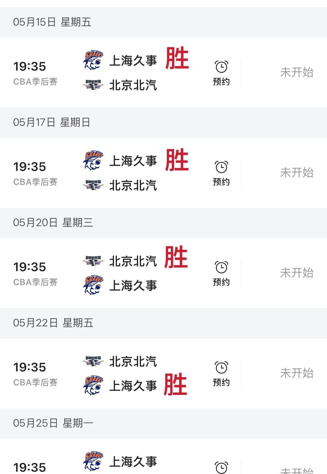 CBA半决赛预测｜上海久事3:1北京北汽本周五，CBA半决赛将开打，上海久事主场