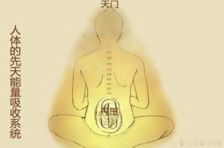 此穴不开，百脉难通！它是人体长寿密码，可惜很多人不会用作者：半夏微凉的记忆80