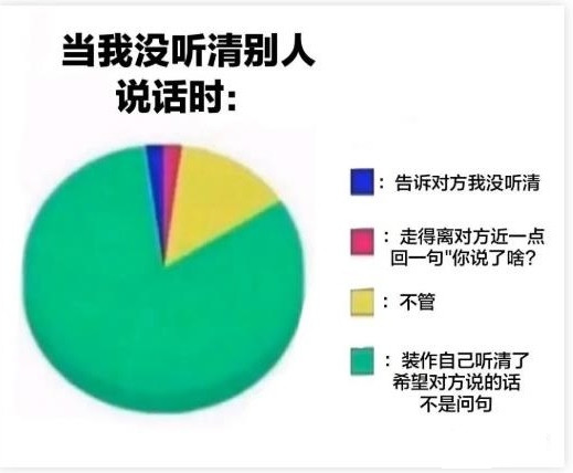 当我没听清别人说话时