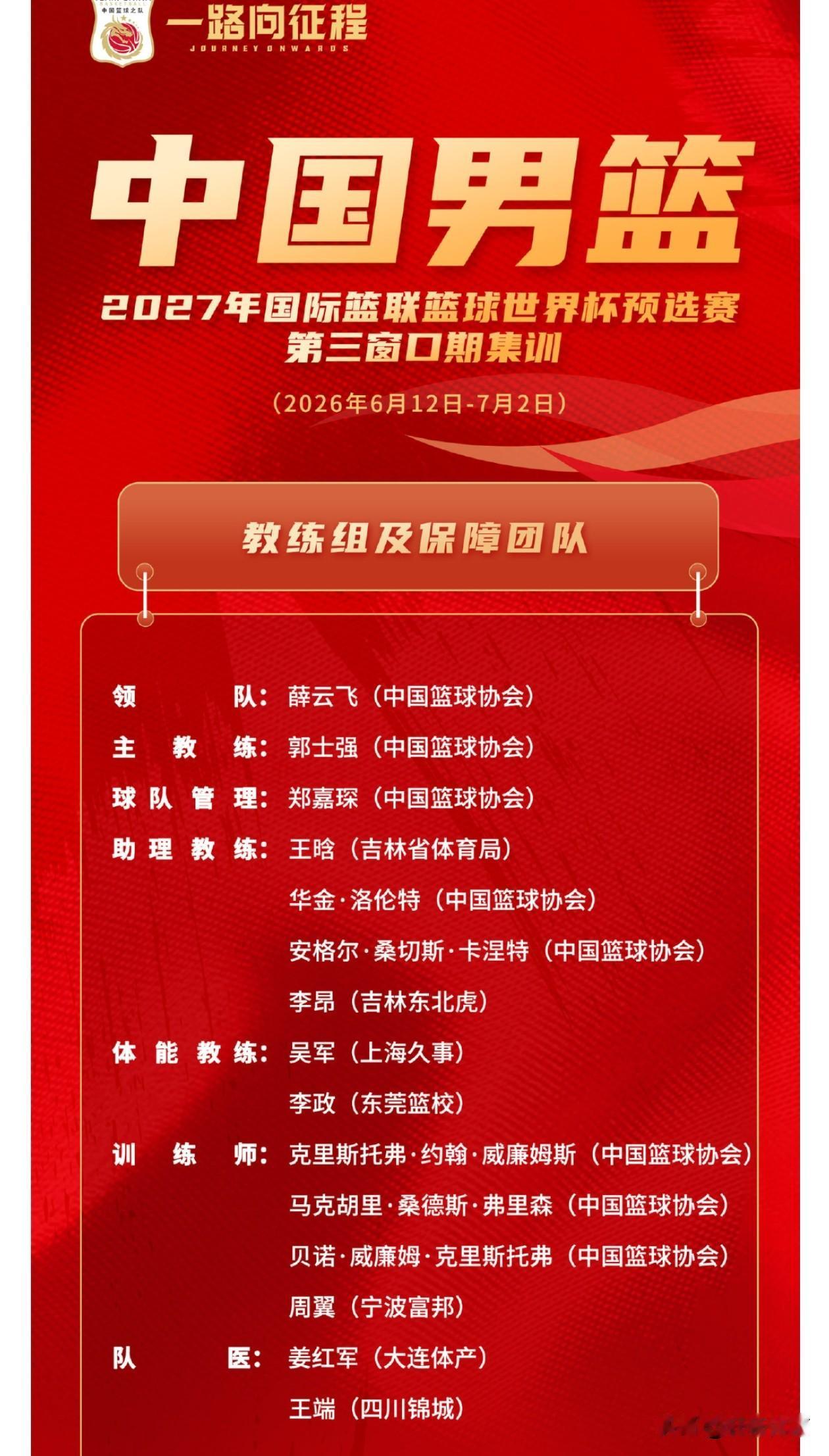 没有张镇麟、没有周琦、没有赵睿、没有胡明轩、没有徐杰，中国男篮备战世预赛第三窗口