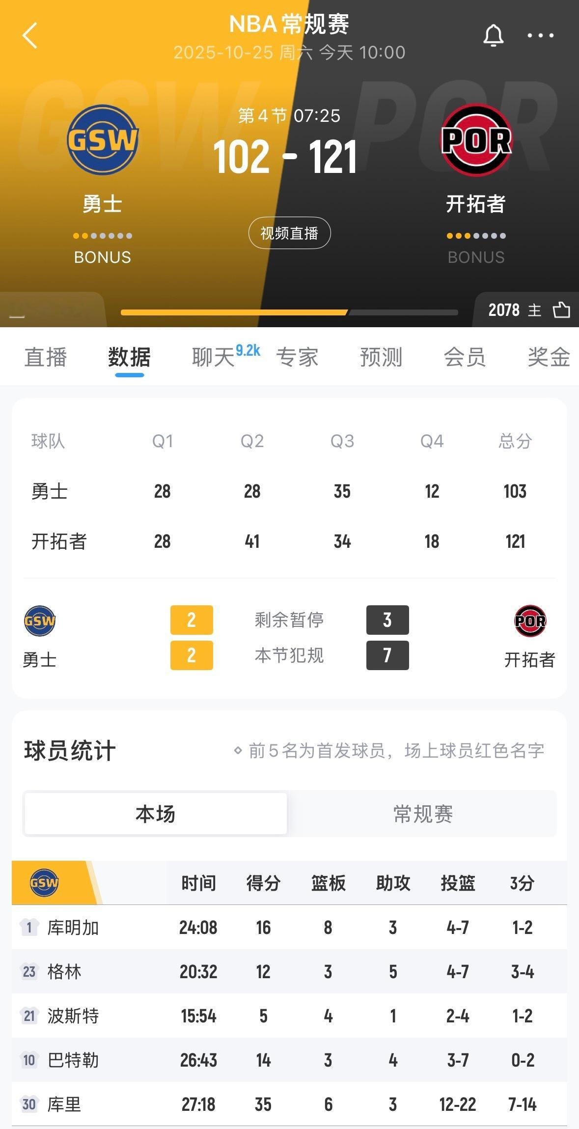 只有瀚森郁闷的一晚​​​