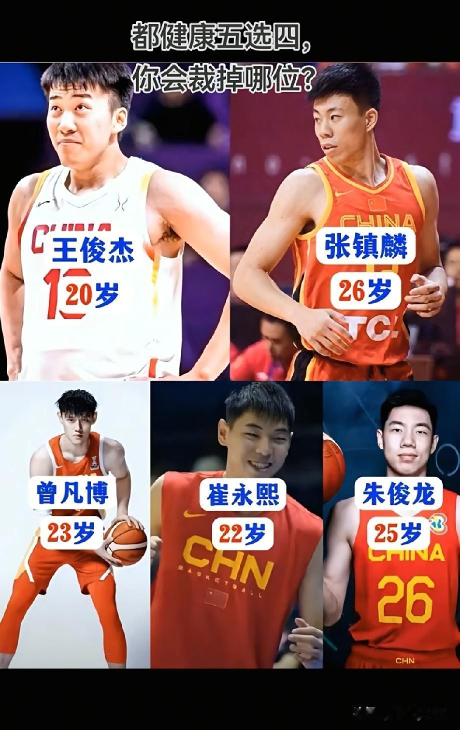 中国男篮这几年涌现的锋线潜力球员王俊杰亚洲杯高光时刻，能持球背打，篮板嗅觉
