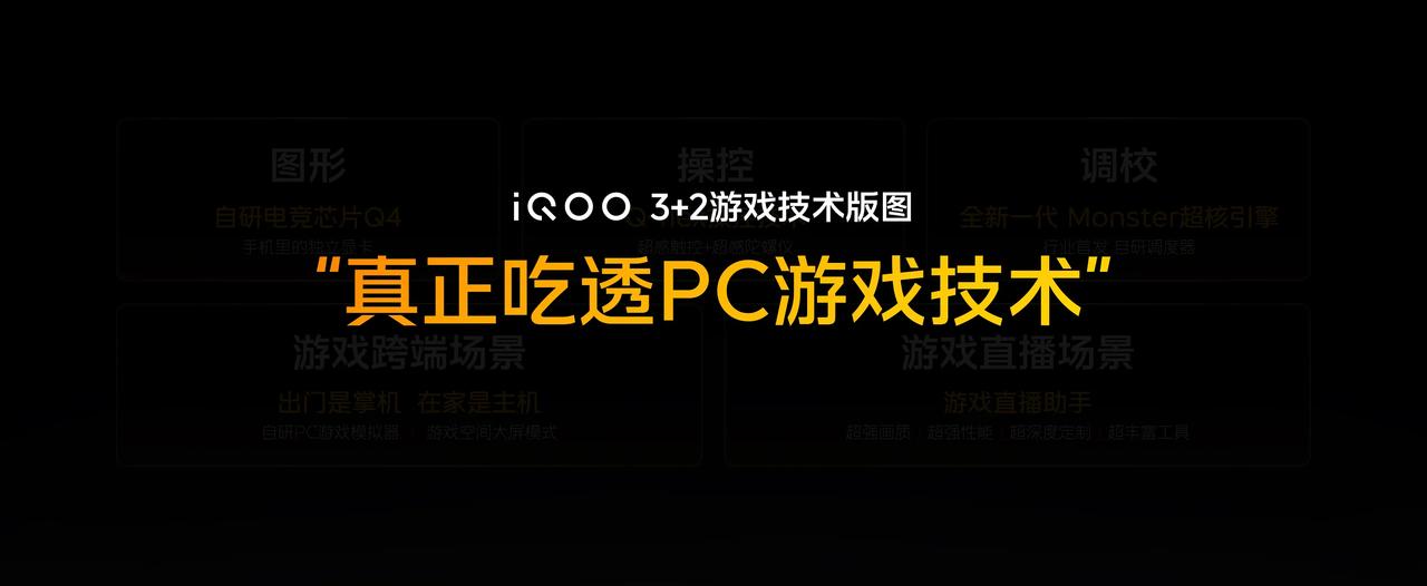 iQOO正式发布「3+2游戏技术版图」，吃透PC游戏技术图形、操控、调校三